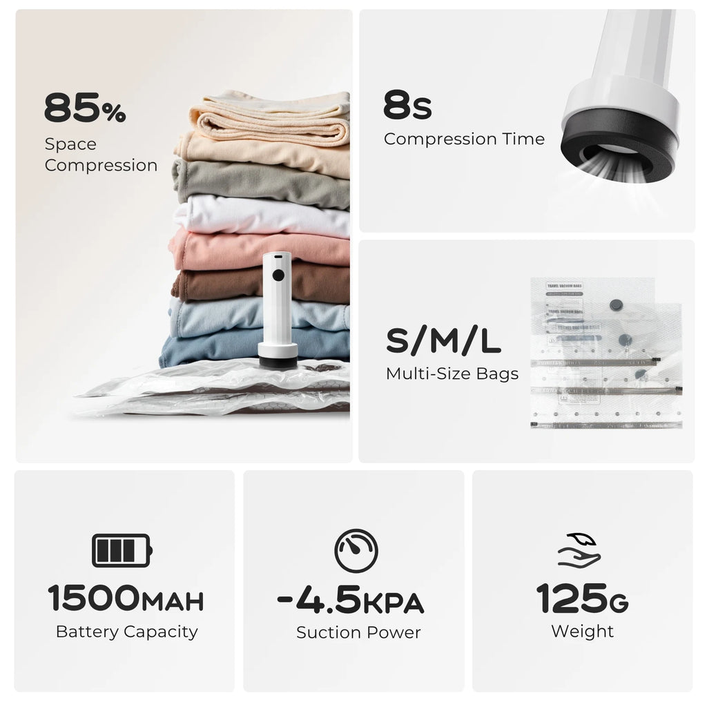 Vorex SpaceSaver Pro™