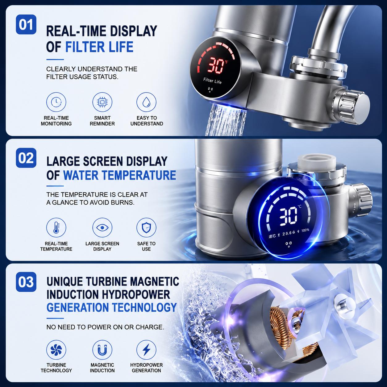 VOREX Smart Faucet Filter