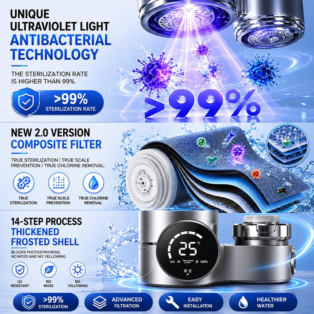 VOREX Smart Faucet Filter