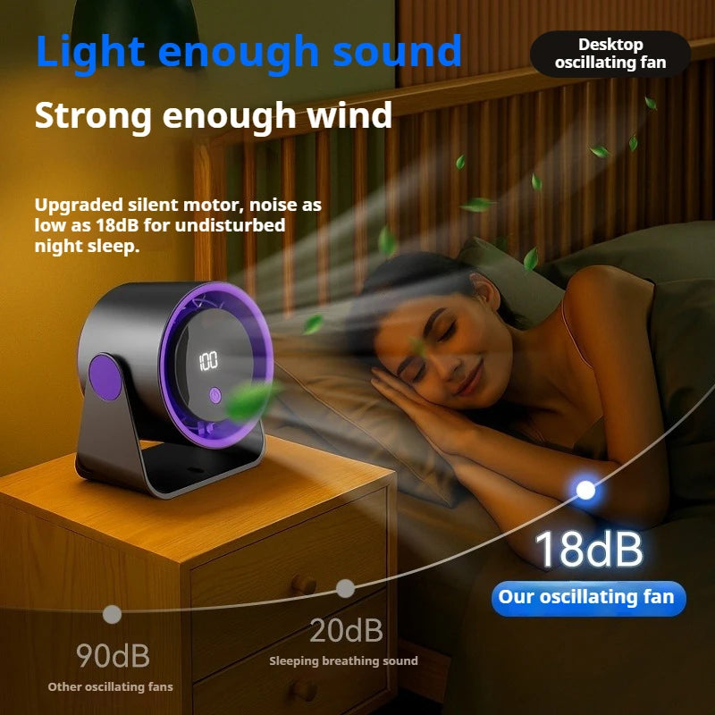 smart desk fan